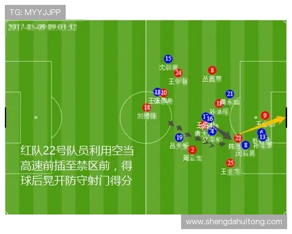 广州足球队与上海足球队赛后复盘分析意识碰撞与战术较量