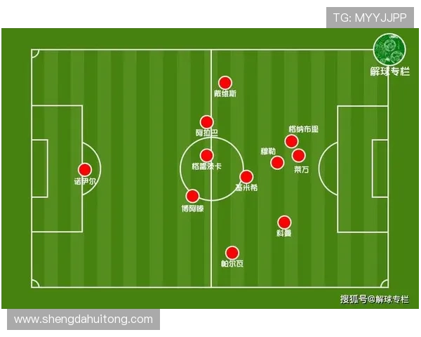 成都与重庆足球队赛后复盘分析意识碰撞与战术较量的深度剖析
