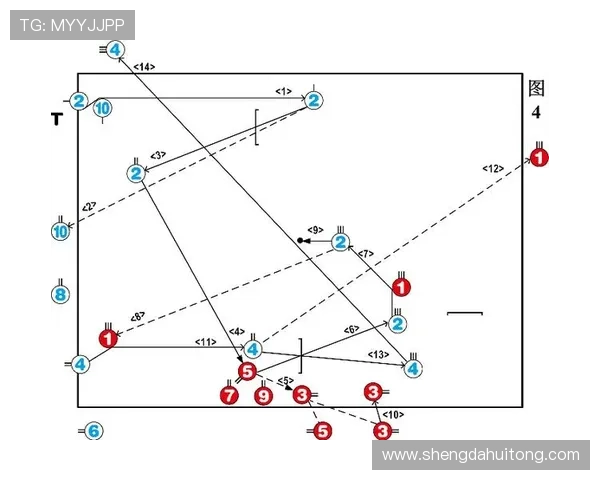 成都篮球队的防守反击战术解析与深度剖析
